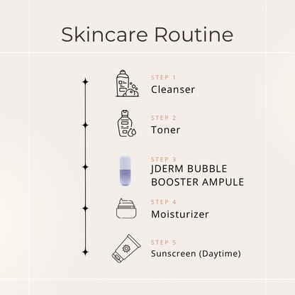 JDERM Bubble Booster Ampule